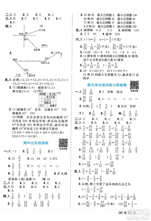 江西教育出版社2024年春阳光同学课时优化作业五年级数学下册青岛版答案