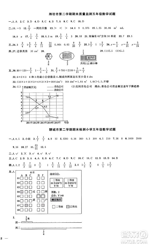 江西教育出版社2024年春阳光同学课时优化作业五年级数学下册青岛版答案