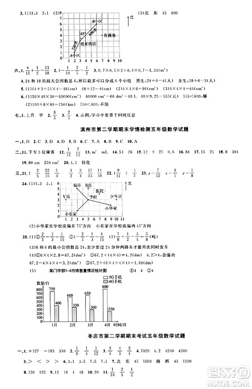 江西教育出版社2024年春阳光同学课时优化作业五年级数学下册青岛版答案