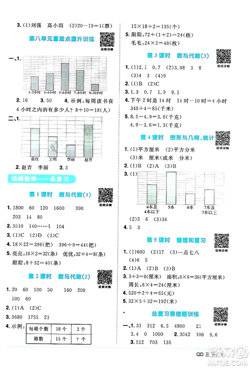 江西教育出版社2024年春阳光同学课时优化作业三年级数学下册青岛版山东专版答案 江西教育出版社2024年春阳光同学课时优化作业三年级数学下册青岛版山东专版答案