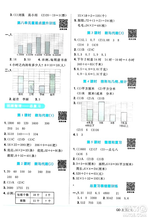 江西教育出版社2024年春阳光同学课时优化作业三年级数学下册青岛版山东专版答案