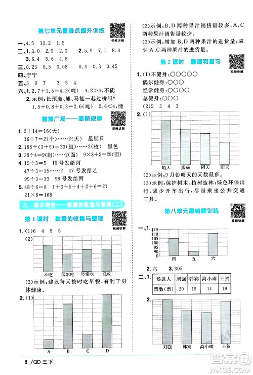 江西教育出版社2024年春阳光同学课时优化作业三年级数学下册青岛版山东专版答案