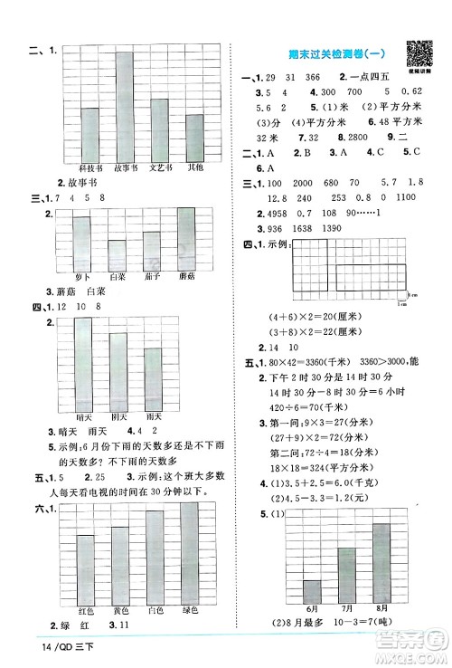 江西教育出版社2024年春阳光同学课时优化作业三年级数学下册青岛版山东专版答案 江西教育出版社2024年春阳光同学课时优化作业三年级数学下册青岛版山东专版答案