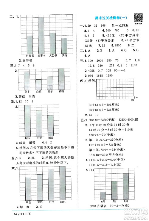 江西教育出版社2024年春阳光同学课时优化作业三年级数学下册青岛版山东专版答案