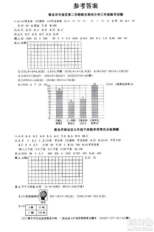 江西教育出版社2024年春阳光同学课时优化作业三年级数学下册青岛版山东专版答案