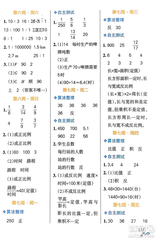 辽宁教育出版社2024年春小学学霸天天计算六年级数学下册北师大版广东专版参考答案
