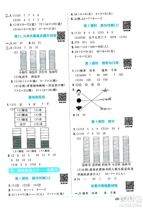 江西教育出版社2024年春阳光同学课时优化作业二年级数学下册青岛版答案