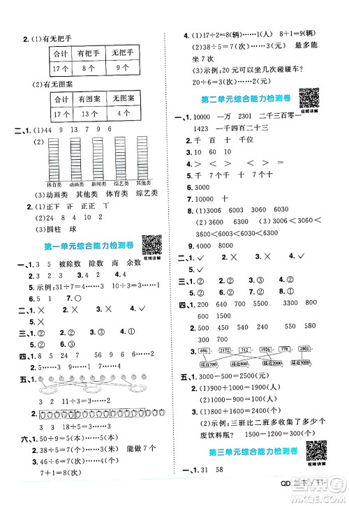 江西教育出版社2024年春阳光同学课时优化作业二年级数学下册青岛版答案