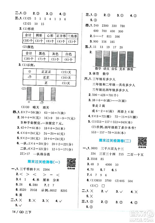 江西教育出版社2024年春阳光同学课时优化作业二年级数学下册青岛版答案