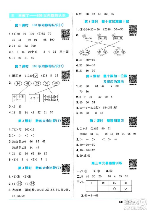 江西教育出版社2024年春阳光同学课时优化作业一年级数学下册青岛版答案