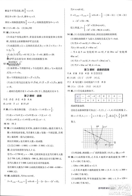 吉林教育出版社2024年春荣德基点拨训练八年级数学下册人教版参考答案