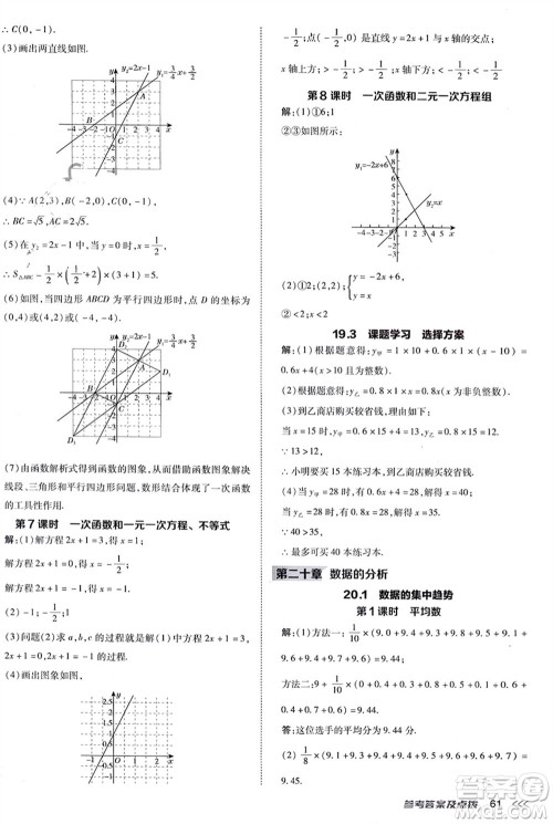 吉林教育出版社2024年春荣德基点拨训练八年级数学下册人教版参考答案