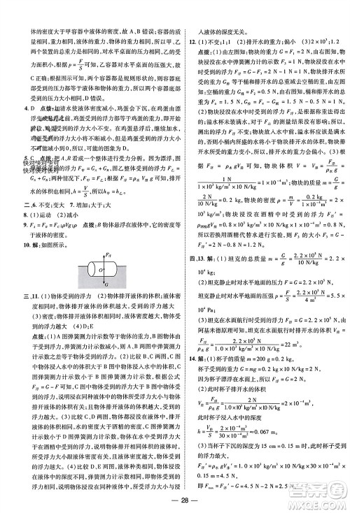 吉林教育出版社2024年春荣德基点拨训练八年级物理下册人教版参考答案