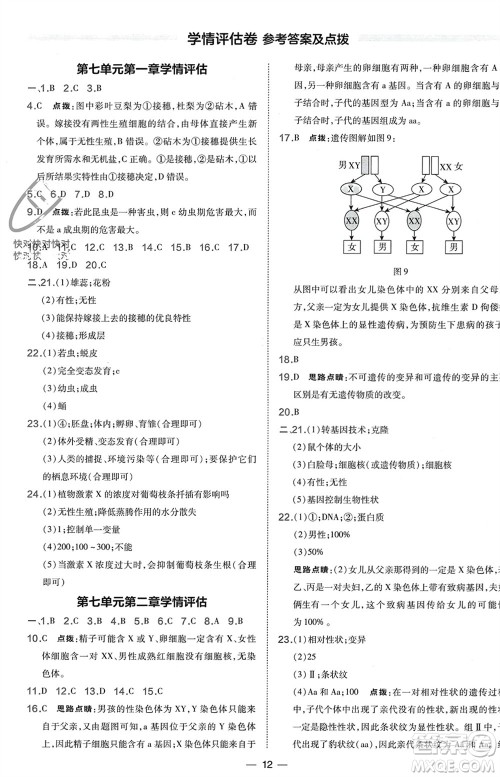 吉林教育出版社2024年春荣德基点拨训练八年级生物下册人教版参考答案