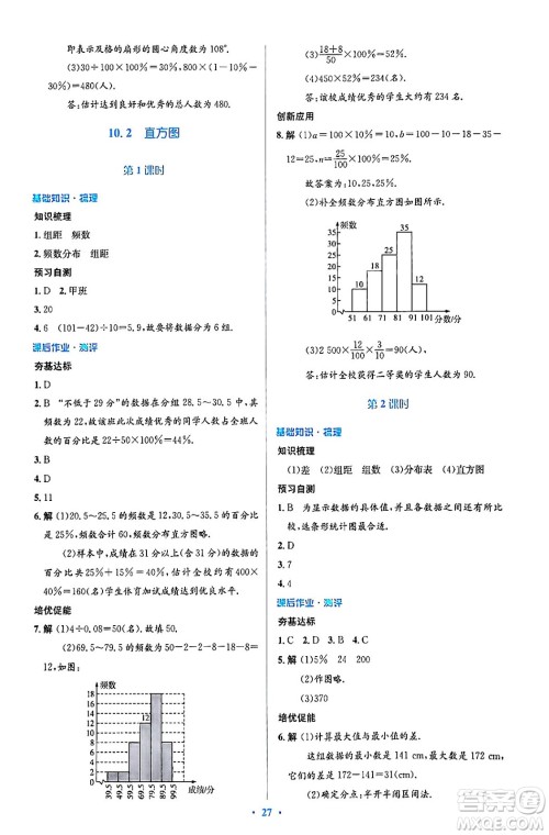 人民教育出版社2024年春人教金学典同步解析与测评学考练七年级数学下册人教版答案