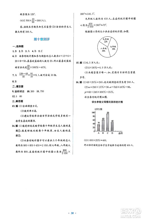 人民教育出版社2024年春人教金学典同步解析与测评学考练七年级数学下册人教版答案