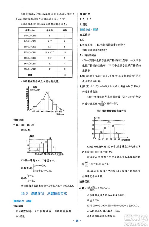 人民教育出版社2024年春人教金学典同步解析与测评学考练七年级数学下册人教版答案