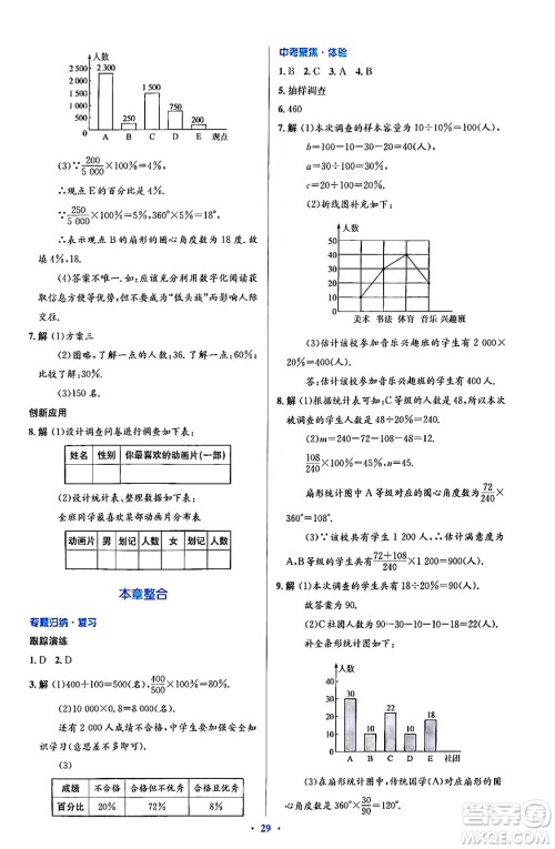 人民教育出版社2024年春人教金学典同步解析与测评学考练七年级数学下册人教版答案
