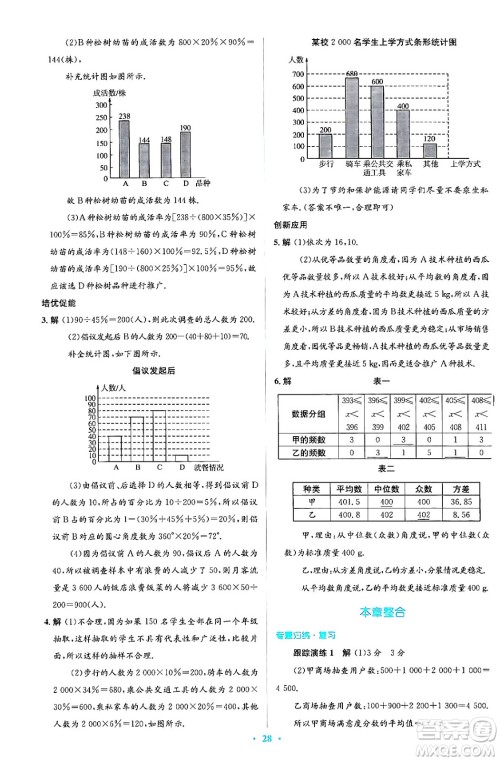 人民教育出版社2024年春人教金学典同步解析与测评学考练八年级数学下册人教版答案