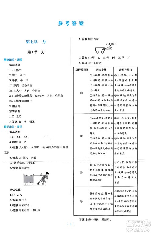 人民教育出版社2024年春人教金学典同步解析与测评学考练八年级物理下册人教版答案