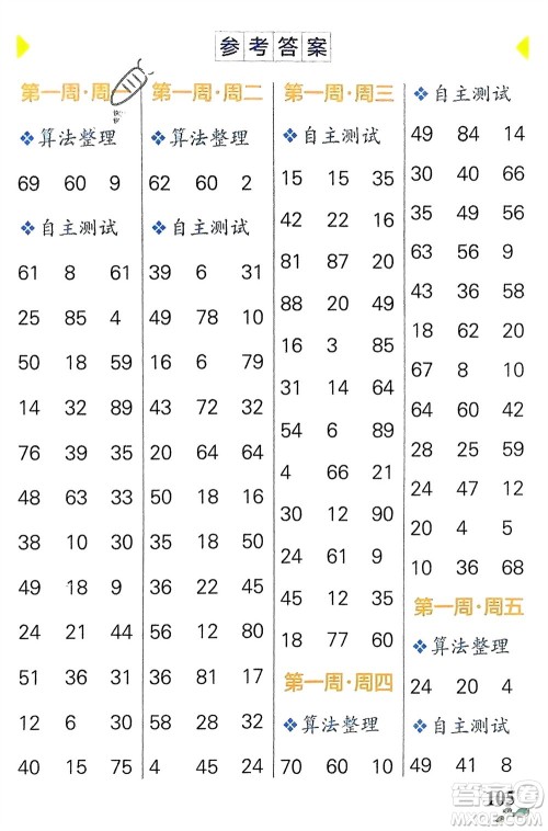 辽宁教育出版社2024年春小学学霸天天计算二年级数学下册人教版广东专版参考答案