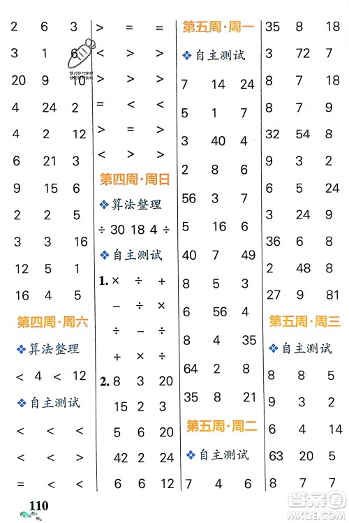 辽宁教育出版社2024年春小学学霸天天计算二年级数学下册人教版广东专版参考答案