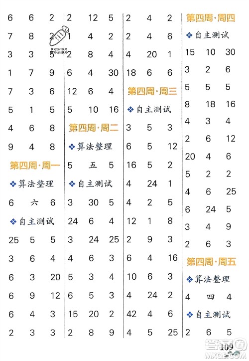 辽宁教育出版社2024年春小学学霸天天计算二年级数学下册人教版广东专版参考答案