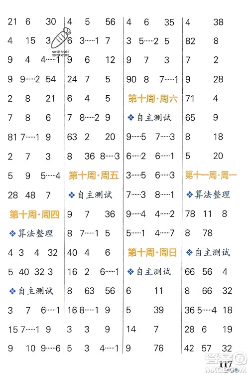 辽宁教育出版社2024年春小学学霸天天计算二年级数学下册人教版广东专版参考答案