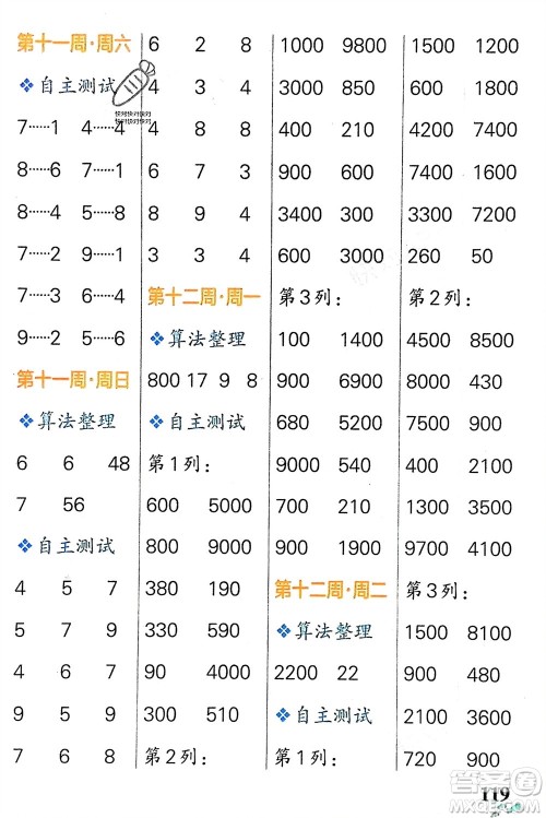 辽宁教育出版社2024年春小学学霸天天计算二年级数学下册人教版广东专版参考答案