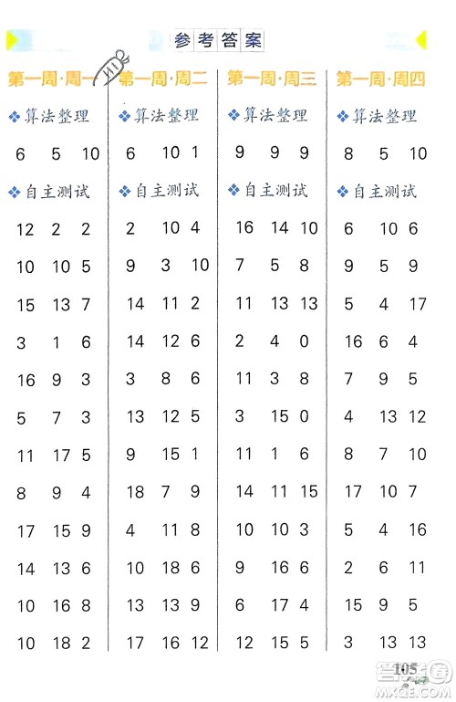 辽宁教育出版社2024年春小学学霸天天计算一年级数学下册苏教版参考答案 辽宁教育出版社2024年春小学学霸天天计算一年级数学下册苏教版参考答案