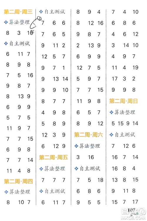辽宁教育出版社2024年春小学学霸天天计算一年级数学下册苏教版参考答案 辽宁教育出版社2024年春小学学霸天天计算一年级数学下册苏教版参考答案