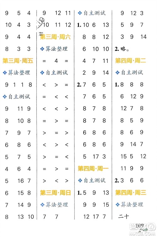 辽宁教育出版社2024年春小学学霸天天计算一年级数学下册苏教版参考答案 辽宁教育出版社2024年春小学学霸天天计算一年级数学下册苏教版参考答案