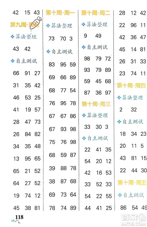 辽宁教育出版社2024年春小学学霸天天计算一年级数学下册苏教版参考答案 辽宁教育出版社2024年春小学学霸天天计算一年级数学下册苏教版参考答案
