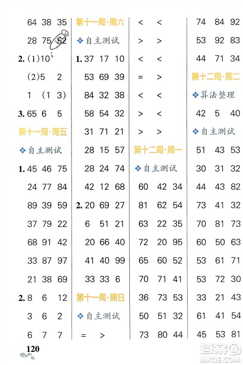 辽宁教育出版社2024年春小学学霸天天计算一年级数学下册苏教版参考答案 辽宁教育出版社2024年春小学学霸天天计算一年级数学下册苏教版参考答案