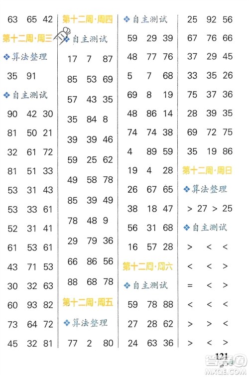 辽宁教育出版社2024年春小学学霸天天计算一年级数学下册苏教版参考答案 辽宁教育出版社2024年春小学学霸天天计算一年级数学下册苏教版参考答案