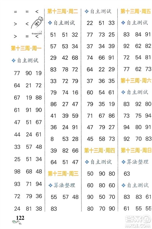 辽宁教育出版社2024年春小学学霸天天计算一年级数学下册苏教版参考答案 辽宁教育出版社2024年春小学学霸天天计算一年级数学下册苏教版参考答案