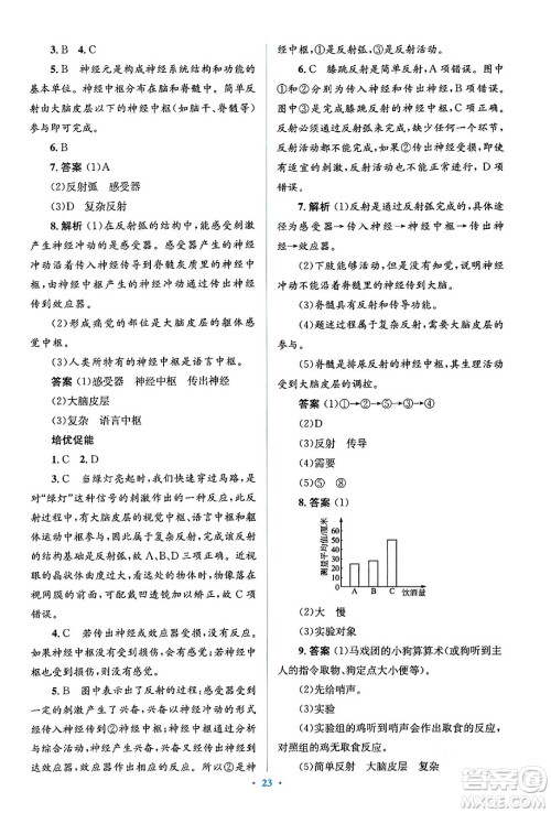 人民教育出版社2024年春人教金学典同步解析与测评学考练七年级生物下册人教版答案