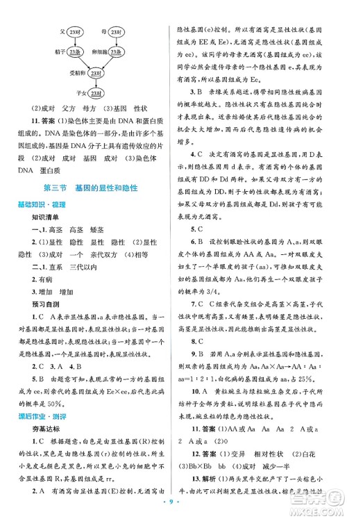 人民教育出版社2024年春人教金学典同步解析与测评学考练八年级生物下册人教版吉林专版答案 人民教育出版社2024年春人教金学典同步解析与测评学考练八年级生物下册人教版吉林专版答案