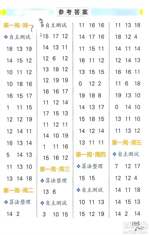 辽宁教育出版社2024年春小学学霸天天计算一年级数学下册人教版广东专版参考答案