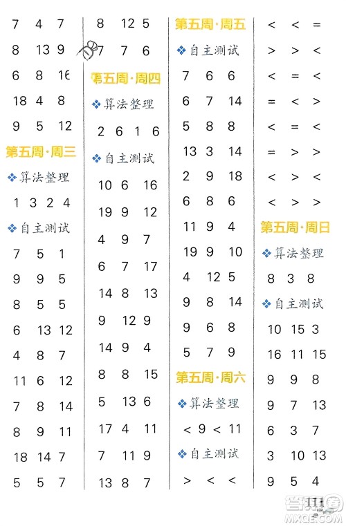辽宁教育出版社2024年春小学学霸天天计算一年级数学下册人教版广东专版参考答案 辽宁教育出版社2024年春小学学霸天天计算一年级数学下册人教版广东专版参考答案