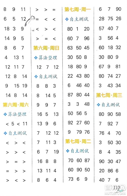 辽宁教育出版社2024年春小学学霸天天计算一年级数学下册人教版广东专版参考答案