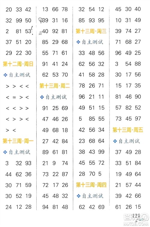 辽宁教育出版社2024年春小学学霸天天计算一年级数学下册人教版广东专版参考答案