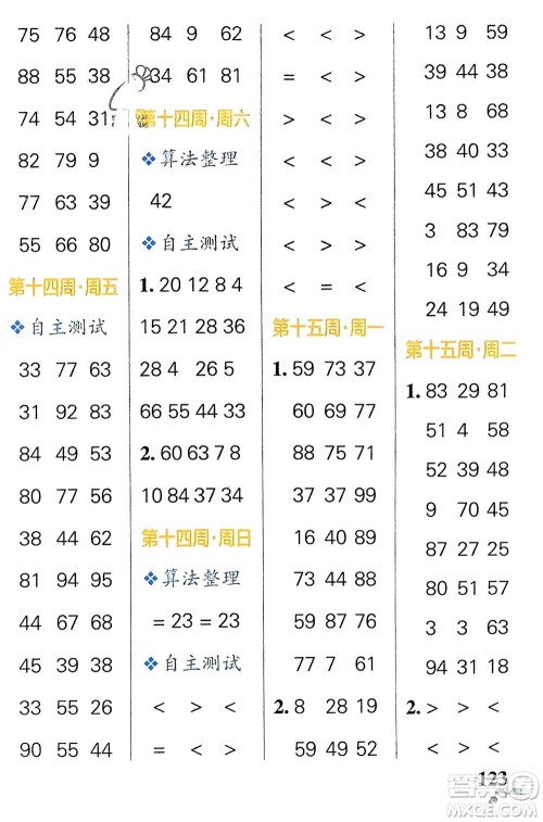 辽宁教育出版社2024年春小学学霸天天计算一年级数学下册人教版广东专版参考答案 辽宁教育出版社2024年春小学学霸天天计算一年级数学下册人教版广东专版参考答案