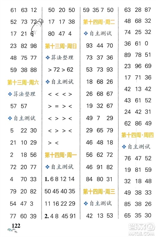 辽宁教育出版社2024年春小学学霸天天计算一年级数学下册人教版广东专版参考答案 辽宁教育出版社2024年春小学学霸天天计算一年级数学下册人教版广东专版参考答案
