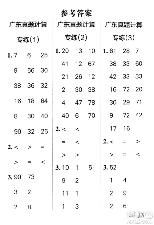 辽宁教育出版社2024年春小学学霸天天计算一年级数学下册人教版广东专版参考答案 辽宁教育出版社2024年春小学学霸天天计算一年级数学下册人教版广东专版参考答案