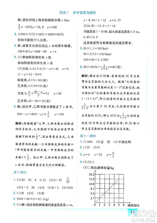 龙门书局2024年春黄冈小状元作业本六年级数学下册人教版广东专版答案