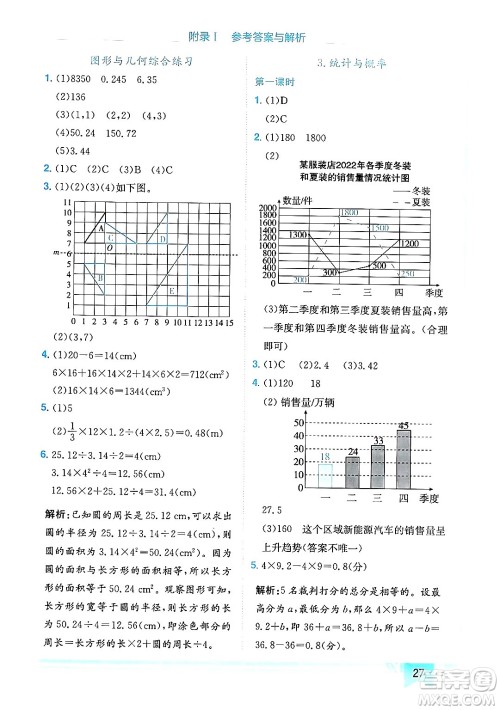 龙门书局2024年春黄冈小状元作业本六年级数学下册人教版广东专版答案