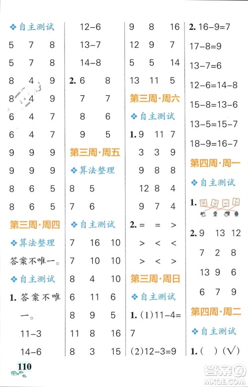辽宁教育出版社2024年春小学学霸天天计算一年级数学下册北师大版广东专版参考答案 辽宁教育出版社2024年春小学学霸天天计算一年级数学下册北师大版广东专版参考答案