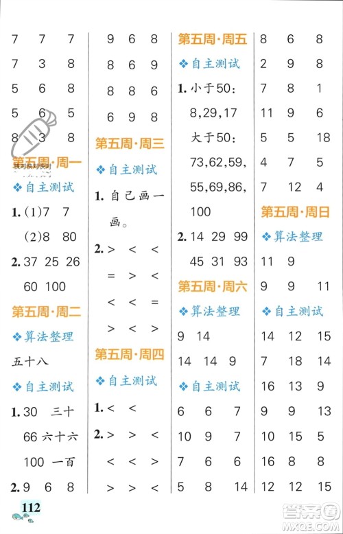 辽宁教育出版社2024年春小学学霸天天计算一年级数学下册北师大版广东专版参考答案 辽宁教育出版社2024年春小学学霸天天计算一年级数学下册北师大版广东专版参考答案