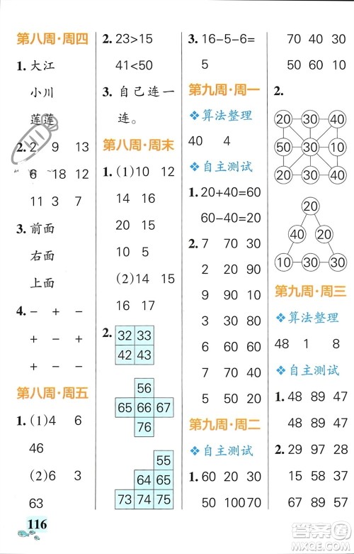 辽宁教育出版社2024年春小学学霸天天计算一年级数学下册北师大版广东专版参考答案 辽宁教育出版社2024年春小学学霸天天计算一年级数学下册北师大版广东专版参考答案